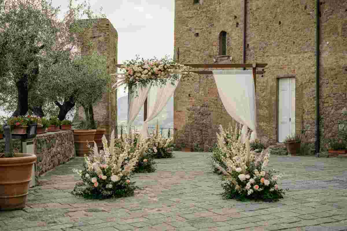 Destination wedding in Italy: un'opportunità strategica per il territorio e la borsa del matrimonio