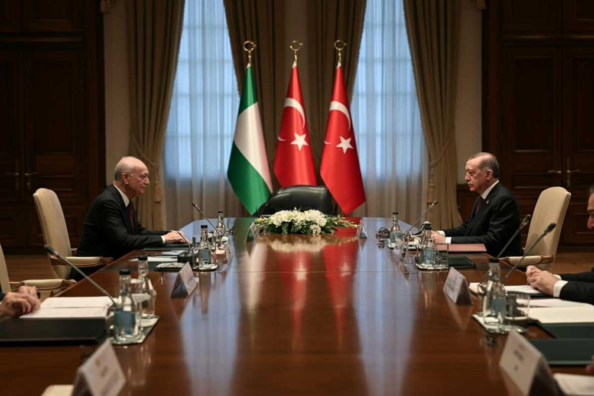 Meloni ed Erdogan: alleanze strategiche tra Ucraina e Medio Oriente