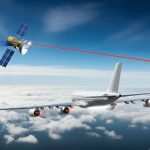 Comunicazione laser superveloce: il volo del futuro tra aerei e satelliti